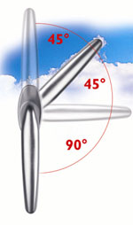 Фурнитура MACO